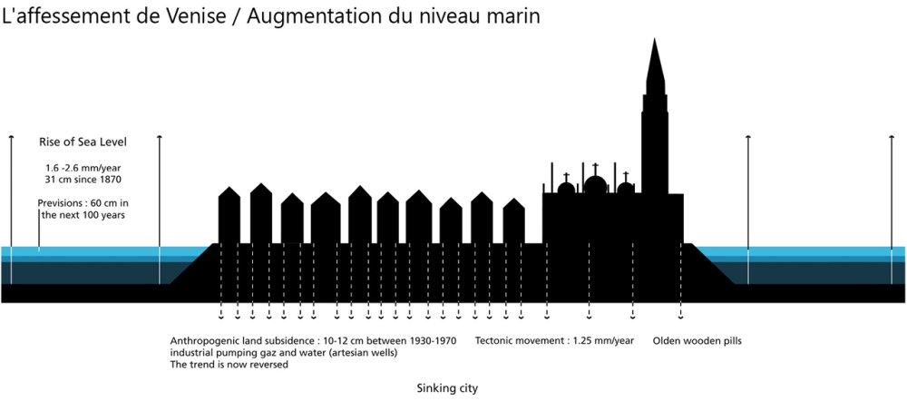 5 Venise_1280 x 1280_Marrot